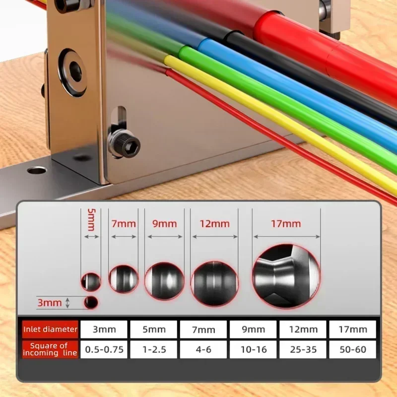 Elektryczna maszyna do ściągan – Power Tools For Sale recenzja i cena