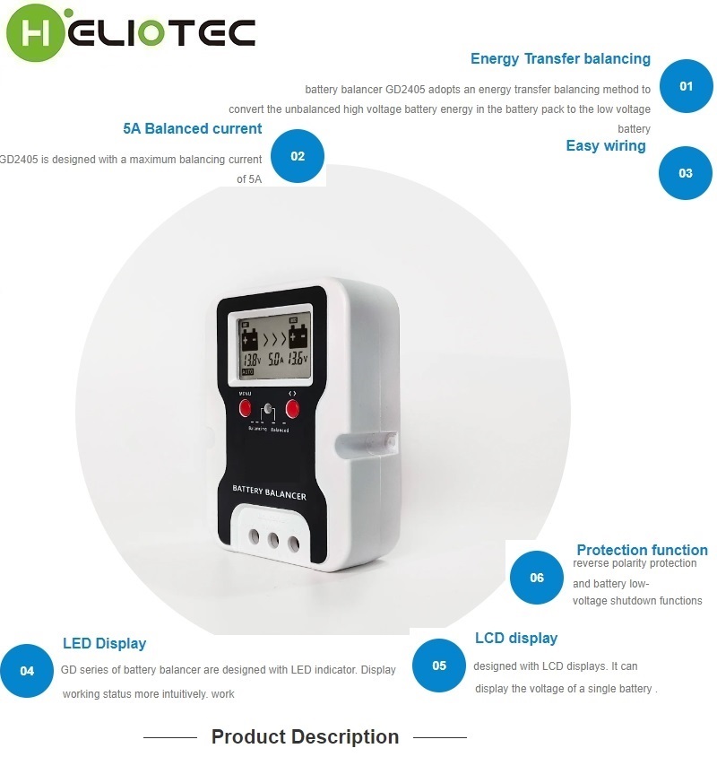 Wyrównywacz napięcia baterii 2 – Power Tools Voltage recenzja i cena