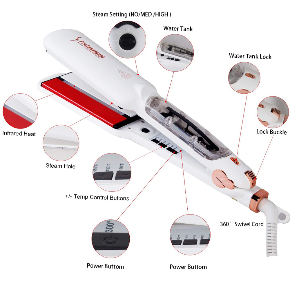 Parowa prostownica do włosów z – Power Tools Voltage recenzja i cena