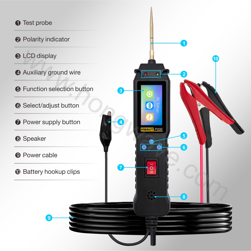 HWAUT P200 Inteligentny Tester – Power Tools Voltage recenzja i cena